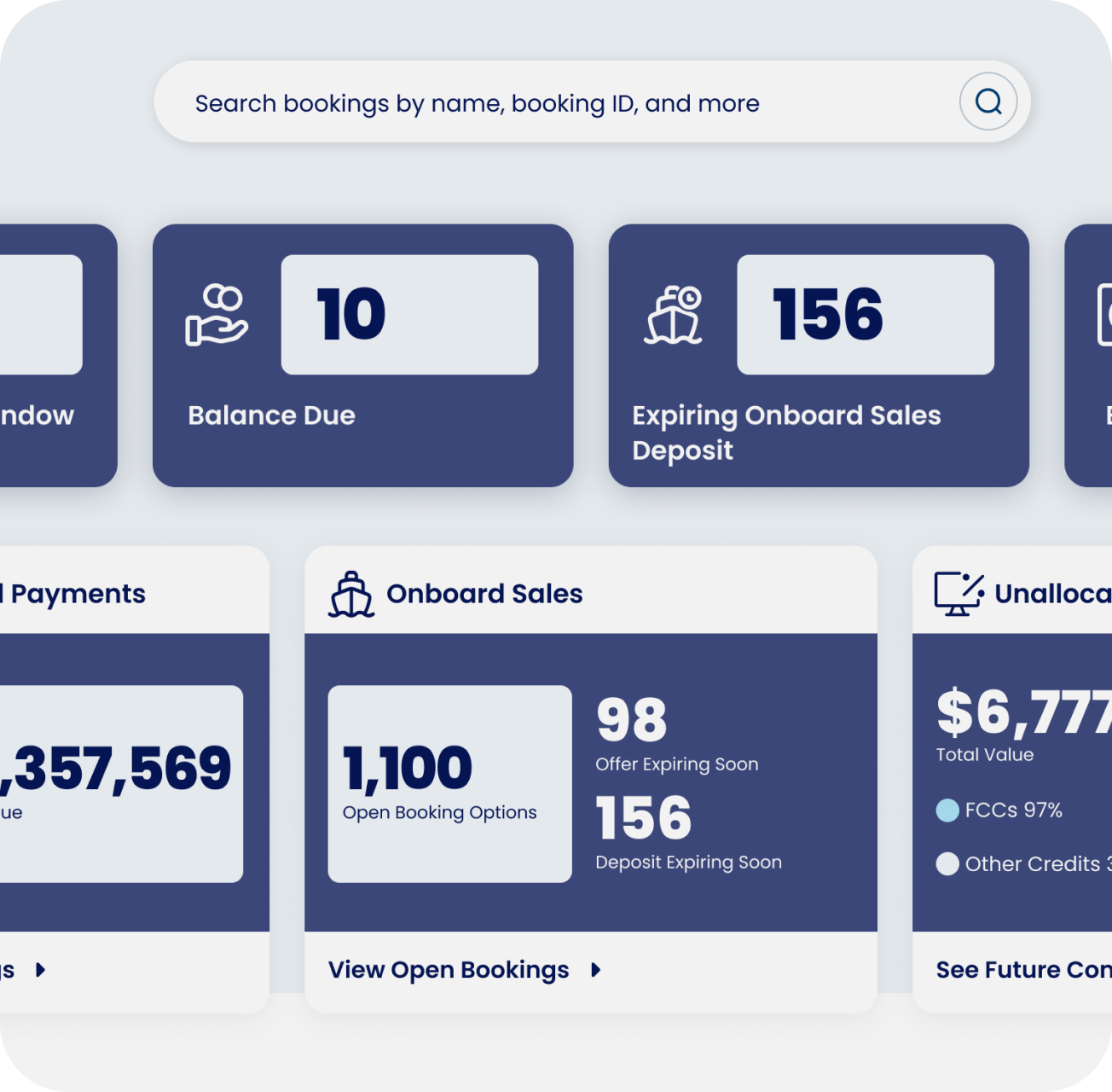 A dashboard of performance metrics and insights